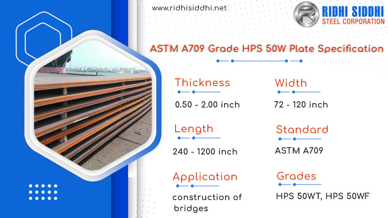 ASTM A709 grade HPS 50W plate specification
